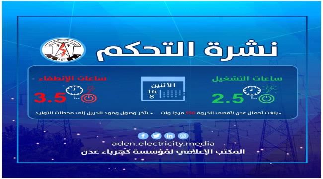 
                     نشرة ساعات التشغيل والإنطفاء المبرمجة لكهرباء العاصمة عدن اليوم الأثنين 